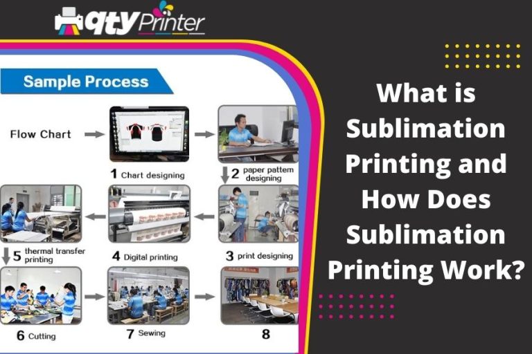 What is Sublimation Printing and How Does Sublimation Printing Work?