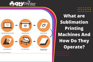 What are Sublimation Printing Machines and how do they operate