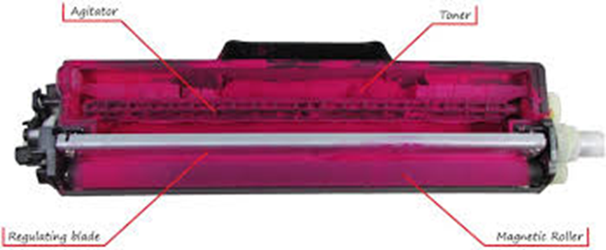 What's inside our Toner Cartridge?